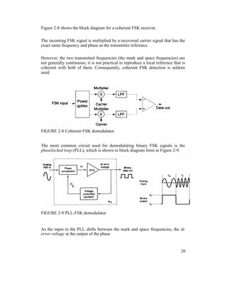 Figure 2-8 shows the block diagram for a coherent FSK receiver.
The incoming FSK signal is multiplied by a recovered carrier signal that has the
exact same frequency and phase as the transmitter reference.
However, the two transmitted frequencies (the mark and space frequencies) are
not generally continuous; it is not practical to reproduce a local reference that is
coherent with both of them. Consequently, coherent FSK detection is seldom
used.
FIGURE 2-8 Coherent FSK demodulator
The most common circuit used for demodulating binary FSK signals is the
phaselocked loop (PLL), which is shown in block diagram form in Figure 2-9.
FIGURE 2-9 PLL-FSK demodulator
As the input to the PLL shifts between the mark and space frequencies, the dc
error voltage at the output of the phase
20
 