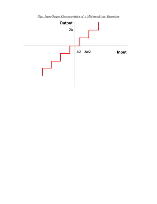 Fig: Input-Output Characteristics of a Mid-tread type Quantizer
Output
2Δ
Δ/2 3Δ/2 Input
 