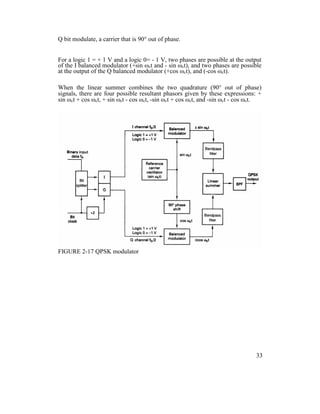 Q bit modulate, a carrier that is 90° out of phase.
For a logic 1 = + 1 V and a logic 0= - 1 V, two phases are possible at the output
of the I balanced modulator (+sin ωct and - sin ωct), and two phases are possible
at the output of the Q balanced modulator (+cos ωct), and (-cos ωct).
When the linear summer combines the two quadrature (90° out of phase)
signals, there are four possible resultant phasors given by these expressions: +
sin ωct + cos ωct, + sin ωct - cos ωct, -sin ωct + cos ωct, and -sin ωct - cos ωct.
FIGURE 2-17 QPSK modulator
33
 