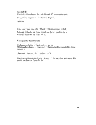 Example 2-5
For the QPSK modulator shown in Figure 2-17, construct the truth
table, phasor diagram, and constellation diagram.
Solution
For a binary data input of Q = O and I= 0, the two inputs to the I
balanced modulator are -1 and sin ωct, and the two inputs to the Q
balanced modulator are -1 and cos ωct.
Consequently, the outputs are
I balanced modulator =(-1)(sin ωct) = -1 sin ωct
Q balanced modulator =(-1)(cos ωct) = -1 cos ωct and the output of the linear
summer is
-1 cos ωct - 1 sin ωct = 1.414 sin(ωct - 135°)
For the remaining dibit codes (01, 10, and 11), the procedure is the same. The
results are shown in Figure 2-18a.
34
 