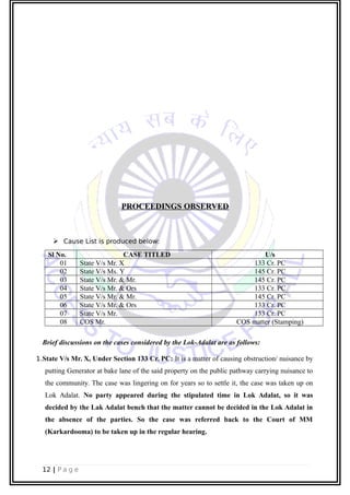 PROCEEDINGS OBSERVED
 Cause List is produced below:
Sl No. CASE TITLED U/s
01 State V/s Mr. X 133 Cr. PC
02 State V/s Ms. Y 145 Cr. PC
03 State V/s Mr. & Mr. 145 Cr. PC
04 State V/s Mr. & Ors 133 Cr. PC
05 State V/s Mr. & Mr. 145 Cr. PC
06 State V/s Mr. & Ors 133 Cr. PC
07 State V/s Mr. 133 Cr. PC
08 COS Mr. COS matter (Stamping)
Brief discussions on the cases considered by the Lok-Adalat are as follows:
1.State V/s Mr. X, Under Section 133 Cr. PC: It is a matter of causing obstruction/ nuisance by
putting Generator at bake lane of the said property on the public pathway carrying nuisance to
the community. The case was lingering on for years so to settle it, the case was taken up on
Lok Adalat. No party appeared during the stipulated time in Lok Adalat, so it was
decided by the Lak Adalat bench that the matter cannot be decided in the Lok Adalat in
the absence of the parties. So the case was referred back to the Court of MM
(Karkardooma) to be taken up in the regular hearing.
12 | P a g e
 