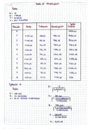 CAE DE MATEMÁTICA FINANCIERA