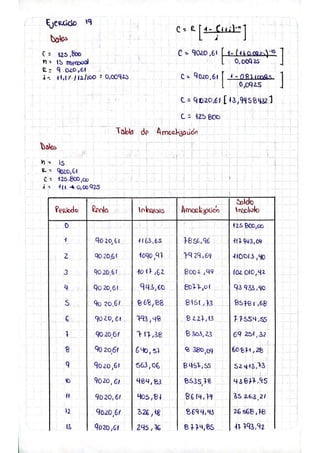 CAE DE MATEMÁTICA FINANCIERA
