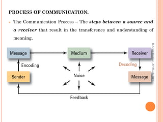 Communication process and barriers | PDF