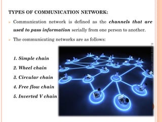 Communication process and barriers | PDF
