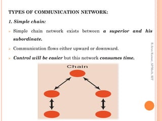 Communication process and barriers | PDF