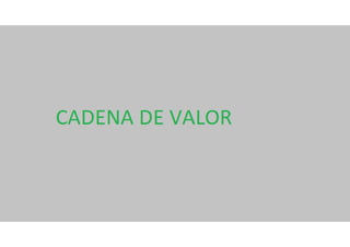CADENA DE VALOR