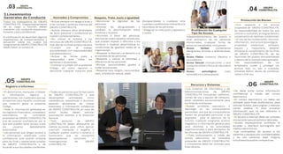 discapacidades o cualquier otra
cualidad o preferencia inherente a la
naturaleza de las personas.
-Asegurar un trato justo y equitativo
a todos.
Prohibición De Cualquier
Tipo De Acceso.
Independientemente del puesto o
nivel jerárquico de las personas
involucradas, cualquier forma de
acoso es inaceptable, incluyendo:
Acoso Verbal: comentarios
denigrantes, bromas o difamaciones,
etc...
Acoso Físico: contacto ofensivo o
intimidatorio.
Acoso Sexual: insinuaciones u otra
conducta verbal o física de naturaleza
sexual.
Acoso psicológico: trato
intimidatorio o amanazante
.06
-Se debe evitar enviar información
confidencial a través del correo
electrónico.
-El correo electrónico no debe ser
utilizado para fines publicitarios, para
solicitar fondos, para originar o reenviar
cartas cadena, ni para procesar
información que no sea referente a
GRUPO CONSTRULITA.
-El acceso a internet debe ser utilizado
únicamente para propósitos laborales.
-Queda expresamente prohibído el
acceder o distribuir pornografía por
medios electrónicos.
-Las contraseñas de acceso a los
sistemas y equipos son confidenciables
y de uso personal, bajo ninguna
circunstancia podrán compartirse.
.05
Registro e Informes
-El distorcionar, manipular, o falsear
la información, registro u
operaciones, con cualquiera que sea
la intención para hacerlo, constituye
una violación grave al presente
Código.
-Toda la información generada en
los registros financieros, contables o
informáticos, se consideran
propiedad de GRUPO CONSTRULITA
y es de caracter confidencial, por lo
que solo pueden tener acceso a ella
los usuarios debidamente
autorizados.
-Las personas que tengan acceso a
la información clasificada como
confidencial, solo podrán utilizarla
para los fines y operaciones propias
de GRUPO CONSTRULITA y de
acuerdo a sus facultades conferidas.
Recursos y Sistemas
-Los sistemas de informática y de
telecomunicaciones de GRUPO
CONSTRULITA incluyendo teléfonos,
correo de voz y equipo de cómputo,
serán utilizados exclusivamente para
los fines de la empresa.
-Queda prohibído reproducir o
descargar en las computadoras
personales, sea que las computadoras
fuesen de propiedad particular o las
asignadas para el ejercicio de la
función, cualquier programa, archivo
magnético o información general para
usos distintos a las actividades
organizacionales o para extraerlos de
las oficinas de GRUPO CONSTRULITA.
-Toda comunicación a través del
correo electrónico se considera
propiedad de GRUPO CONSTRULITA,
y unicamente debe ser utilizada para
fines de esta.
-Todas las personas que forman parte
de GRUPO CONSTRULITA y que
desempeñan actividades como
catedráticos, expositores o alumnos,
deberán abstenerse de utilizar
materiales o información cofidencial
de GRUPO CONSTRULITA, en caso de
existir dudas, deben solicitar
autorización expresa a la Dirección
General.
-Todo personal de GRUPO
CONSTRULITA deben abstenerse de
realizar acciones para influir, ejercer
coerción, manipular o engañar a
cualquier auditor interno o externo o
funcionario que se encuentre
desempeñando revisiones o
investigaciones de GRUPO
CONSTRULITA.
.04.03
Protección de Bienes
-Con respecto a los activos
propiedad de GRUPO CONSTRULITA,
es responsabilidad de todos los que
utilicen o custodien, el resguardarlos y
conservarlos en óptimas condiciones.
-El uso de las instalaciones, recursos,
información, estructura tecnológica,
propiedad intelectual, software,
equipo y maquinaria, deberán
limitarse al cumplimiento de los fines
de GRUPO CONSTRULITA, de las
funciones del puesto encomendadas
y dentro de la normatividad aplicable.
-Es responsabilidad de los
empleados cuidar y proteger los
activos bajo su uso o custódia,
evitando daños, abuso de confianza,
robos o mal uso.
3.Lineamientos
Generales de Conducta
Todos los trabajadores de GRUPO
CONSTRULITA, independientemente
de su cargo o función, deben
mantener una conducta respetuosa,
honesta, justa y profesional.
A continuación se describen algunos
lineamientos de comportamiento y
actuación sobre los cuales los
integrantes de GRUPO CONSTRULITA
deben basar su conducta.
Honradez y Compromiso
-Actuar siempre con apego a la ley y
a las normas y políticas internas de
GRUPO CONSTRULITA.
-Aplicar siempre altos estándares
de ética personal y profesional en
nuestro comportamiento.
-No utilizar el nombre y los
recursos de GRUPO CONSTRULITA,
más alla de los fines propios de ésta.
-Cumplir con el trabajo
encomendado con responsabilidad
y profesionalismo.
-Actuar de forma justa y
responsable ante todas las
personas y situaciones.
-Conocer y cumplir con el presente
Código, así como reportar o
denunciar cualquier violación ante
Respeto, Trato Justo e Igualdad
-Reconocer la dignidad de las
personas.
-Eliminar las desigualdades y
combatir la discriminación entre
hombres y mujeres.
-Acciones a favor del personal,
eliminando todos aquellos obstáculos
que puedan impedir o dificultar a los
hombres o mujeres desarrollarse en
condiciones de igualdad reales en la
organización.
-Respetar la libertad y el derecho a la
privacidad de las personas.
-Respetar y valorar la identidad y
diferencia de las personas.
-Brindar oportunidades iguales a
todas las personas.
-Respetar raza, religión, nacionalidad,
sexo, orientación sexual, edad,
 