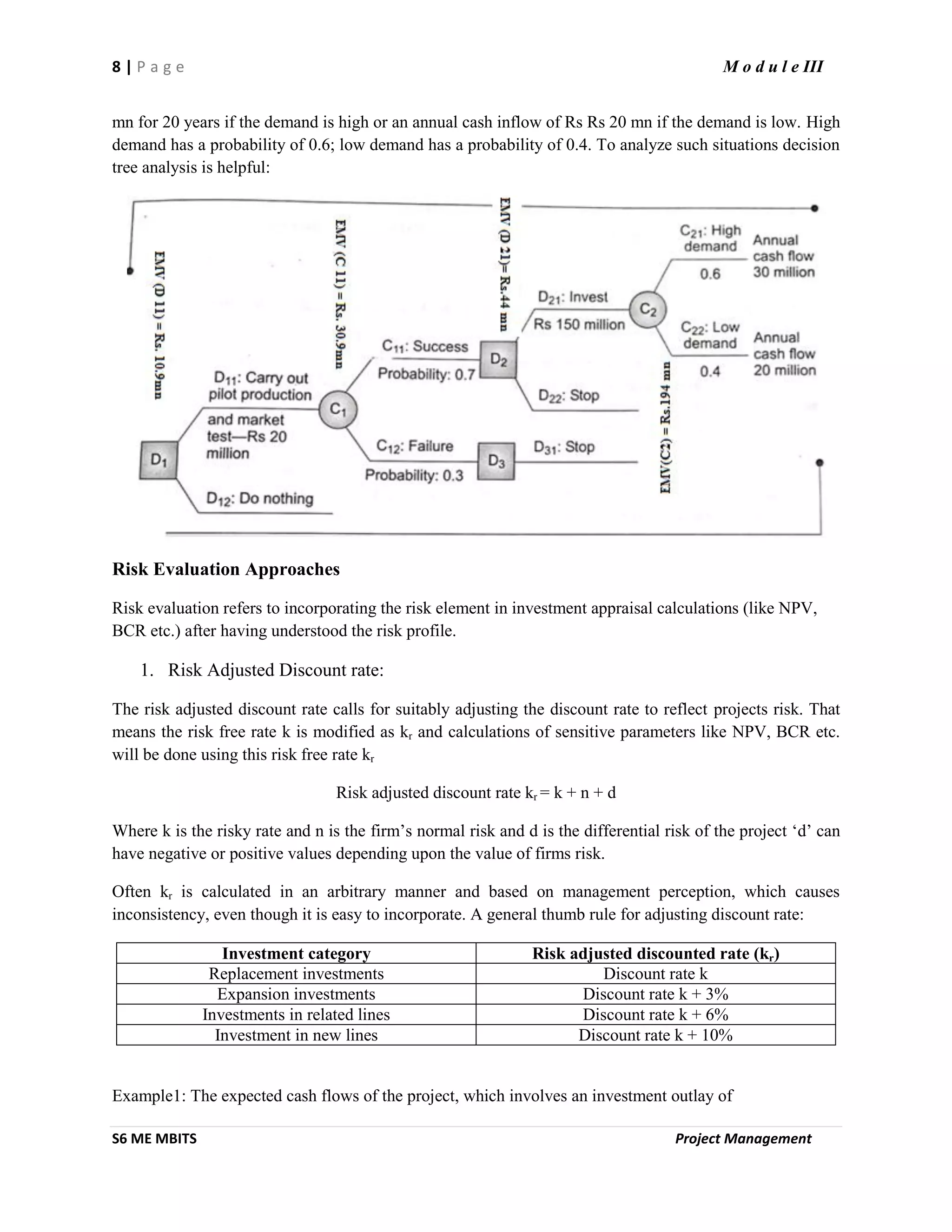 8 | P a g e M o d u l e III
S6 ME MBITS Project Management
mn for 20 years if the demand is high or an annual cash inflow of Rs Rs 20 mn if the demand is low. High
demand has a probability of 0.6; low demand has a probability of 0.4. To analyze such situations decision
tree analysis is helpful:
Risk Evaluation Approaches
Risk evaluation refers to incorporating the risk element in investment appraisal calculations (like NPV,
BCR etc.) after having understood the risk profile.
1. Risk Adjusted Discount rate:
The risk adjusted discount rate calls for suitably adjusting the discount rate to reflect projects risk. That
means the risk free rate k is modified as kr and calculations of sensitive parameters like NPV, BCR etc.
will be done using this risk free rate kr
Risk adjusted discount rate kr = k + n + d
Where k is the risky rate and n is the firm’s normal risk and d is the differential risk of the project ‘d’ can
have negative or positive values depending upon the value of firms risk.
Often kr is calculated in an arbitrary manner and based on management perception, which causes
inconsistency, even though it is easy to incorporate. A general thumb rule for adjusting discount rate:
Investment category Risk adjusted discounted rate (kr)
Replacement investments Discount rate k
Expansion investments Discount rate k + 3%
Investments in related lines Discount rate k + 6%
Investment in new lines Discount rate k + 10%
Example1: The expected cash flows of the project, which involves an investment outlay of
 