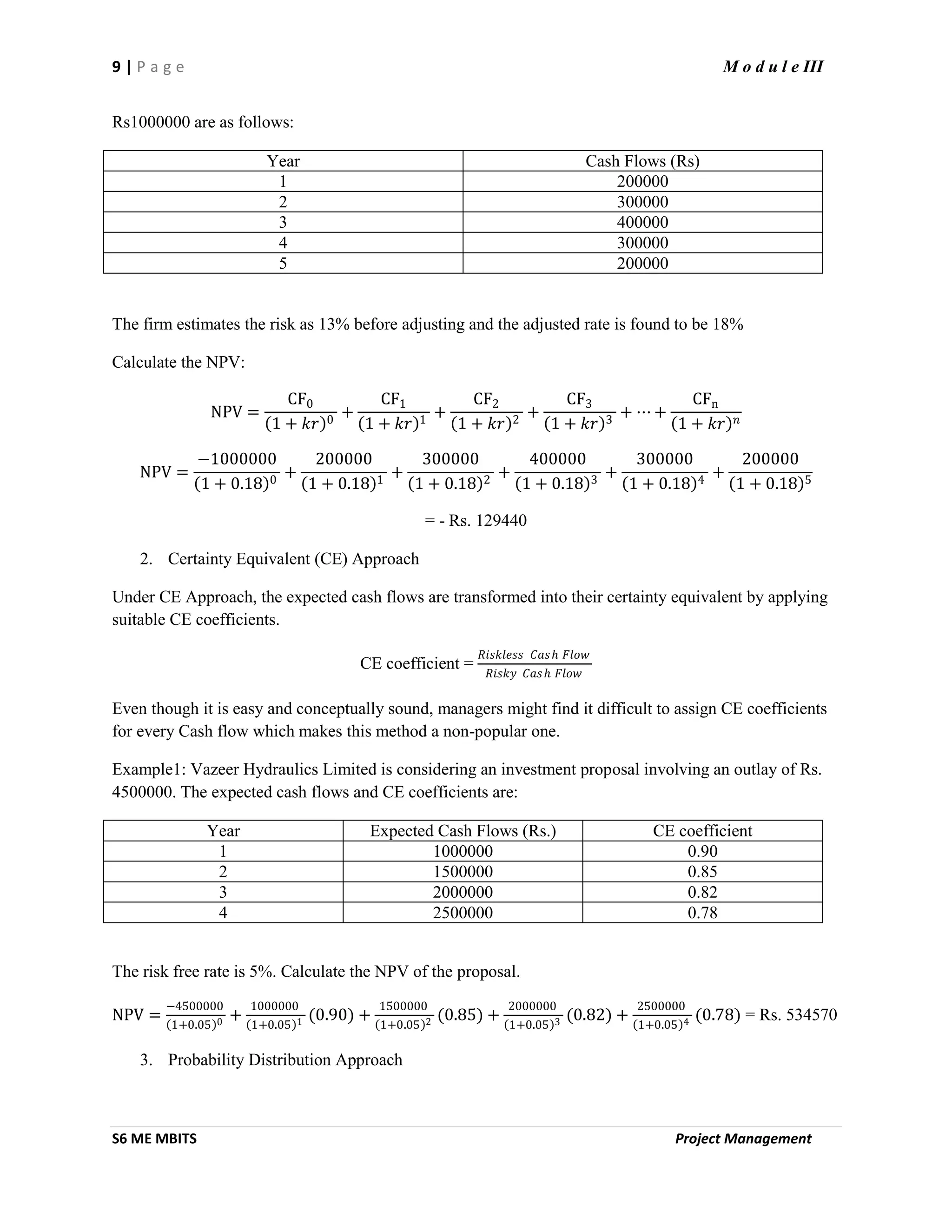 9 | P a g e M o d u l e III
S6 ME MBITS Project Management
Rs1000000 are as follows:
Year Cash Flows (Rs)
1 200000
2 300000
3 400000
4 300000
5 200000
The firm estimates the risk as 13% before adjusting and the adjusted rate is found to be 18%
Calculate the NPV:
NPV =
CF0
1 + 𝑘𝑟 0
+
CF1
1 + 𝑘𝑟 1
+
CF2
1 + 𝑘𝑟 2
+
CF3
1 + 𝑘𝑟 3
+ ⋯ +
CFn
1 + 𝑘𝑟 𝑛
NPV =
−1000000
1 + 0.18 0
+
200000
1 + 0.18 1
+
300000
1 + 0.18 2
+
400000
1 + 0.18 3
+
300000
1 + 0.18 4
+
200000
1 + 0.18 5
= - Rs. 129440
2. Certainty Equivalent (CE) Approach
Under CE Approach, the expected cash flows are transformed into their certainty equivalent by applying
suitable CE coefficients.
CE coefficient =
𝑅𝑖𝑠𝑘𝑙𝑒𝑠𝑠 𝐶𝑎𝑠 𝑕 𝐹𝑙𝑜𝑤
𝑅𝑖𝑠𝑘𝑦 𝐶𝑎𝑠 𝑕 𝐹𝑙𝑜𝑤
Even though it is easy and conceptually sound, managers might find it difficult to assign CE coefficients
for every Cash flow which makes this method a non-popular one.
Example1: Vazeer Hydraulics Limited is considering an investment proposal involving an outlay of Rs.
4500000. The expected cash flows and CE coefficients are:
Year Expected Cash Flows (Rs.) CE coefficient
1 1000000 0.90
2 1500000 0.85
3 2000000 0.82
4 2500000 0.78
The risk free rate is 5%. Calculate the NPV of the proposal.
NPV =
−4500000
1+0.05 0 +
1000000
1+0.05 1 (0.90) +
1500000
1+0.05 2 (0.85) +
2000000
1+0.05 3 (0.82) +
2500000
1+0.05 4 (0.78) = Rs. 534570
3. Probability Distribution Approach
 