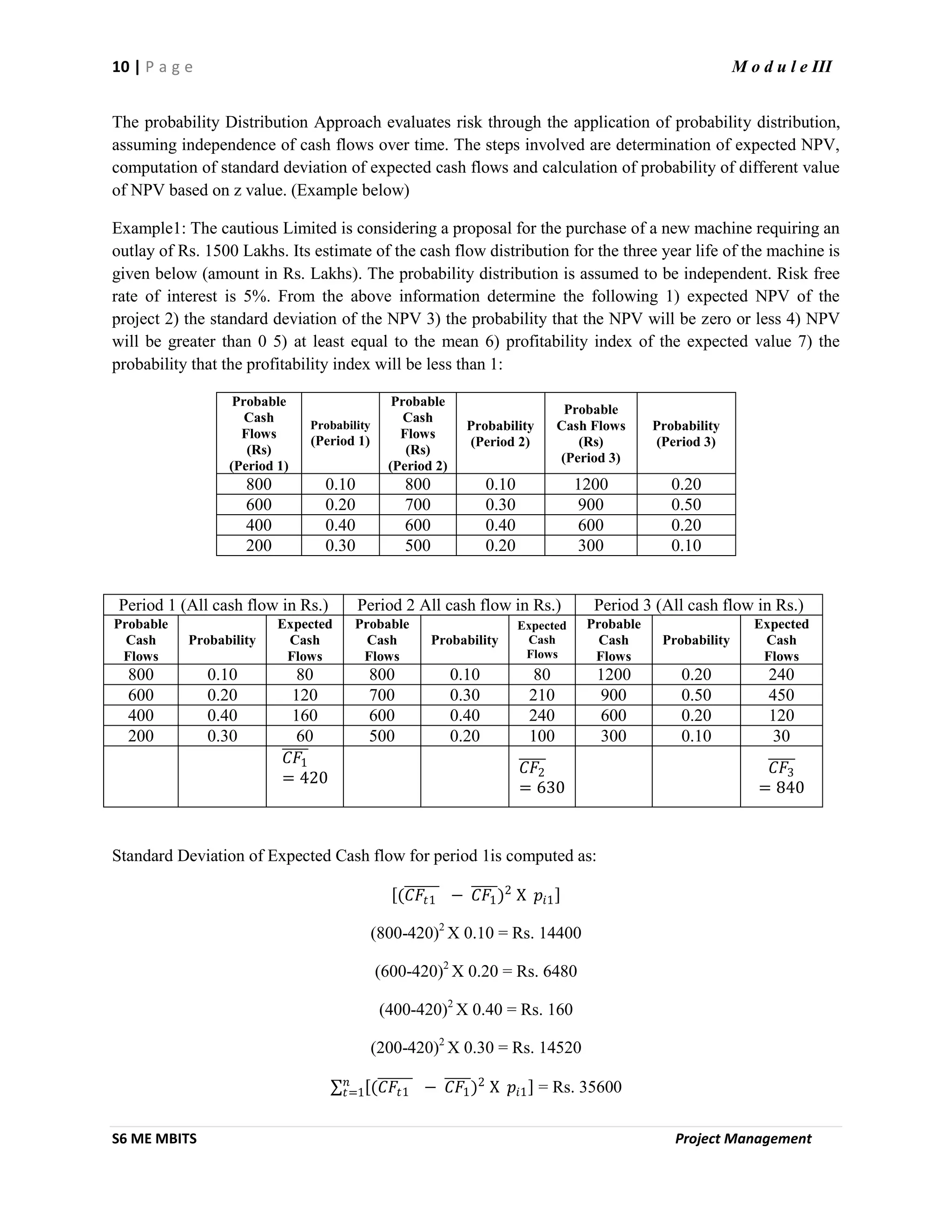10 | P a g e M o d u l e III
S6 ME MBITS Project Management
The probability Distribution Approach evaluates risk through the application of probability distribution,
assuming independence of cash flows over time. The steps involved are determination of expected NPV,
computation of standard deviation of expected cash flows and calculation of probability of different value
of NPV based on z value. (Example below)
Example1: The cautious Limited is considering a proposal for the purchase of a new machine requiring an
outlay of Rs. 1500 Lakhs. Its estimate of the cash flow distribution for the three year life of the machine is
given below (amount in Rs. Lakhs). The probability distribution is assumed to be independent. Risk free
rate of interest is 5%. From the above information determine the following 1) expected NPV of the
project 2) the standard deviation of the NPV 3) the probability that the NPV will be zero or less 4) NPV
will be greater than 0 5) at least equal to the mean 6) profitability index of the expected value 7) the
probability that the profitability index will be less than 1:
Probable
Cash
Flows
(Rs)
(Period 1)
Probability
(Period 1)
Probable
Cash
Flows
(Rs)
(Period 2)
Probability
(Period 2)
Probable
Cash Flows
(Rs)
(Period 3)
Probability
(Period 3)
800 0.10 800 0.10 1200 0.20
600 0.20 700 0.30 900 0.50
400 0.40 600 0.40 600 0.20
200 0.30 500 0.20 300 0.10
Period 1 (All cash flow in Rs.) Period 2 All cash flow in Rs.) Period 3 (All cash flow in Rs.)
Probable
Cash
Flows
Probability
Expected
Cash
Flows
Probable
Cash
Flows
Probability
Expected
Cash
Flows
Probable
Cash
Flows
Probability
Expected
Cash
Flows
800 0.10 80 800 0.10 80 1200 0.20 240
600 0.20 120 700 0.30 210 900 0.50 450
400 0.40 160 600 0.40 240 600 0.20 120
200 0.30 60 500 0.20 100 300 0.10 30
𝐶𝐹1
= 420
𝐶𝐹2
= 630
𝐶𝐹3
= 840
Standard Deviation of Expected Cash flow for period 1is computed as:
(𝐶𝐹𝑡1 − 𝐶𝐹1)2
X 𝑝𝑖1
(800-420)2
X 0.10 = Rs. 14400
(600-420)2
X 0.20 = Rs. 6480
(400-420)2
X 0.40 = Rs. 160
(200-420)2
X 0.30 = Rs. 14520
(𝐶𝐹𝑡1 − 𝐶𝐹1)2
X 𝑝𝑖1
𝑛
𝑡=1 = Rs. 35600
 