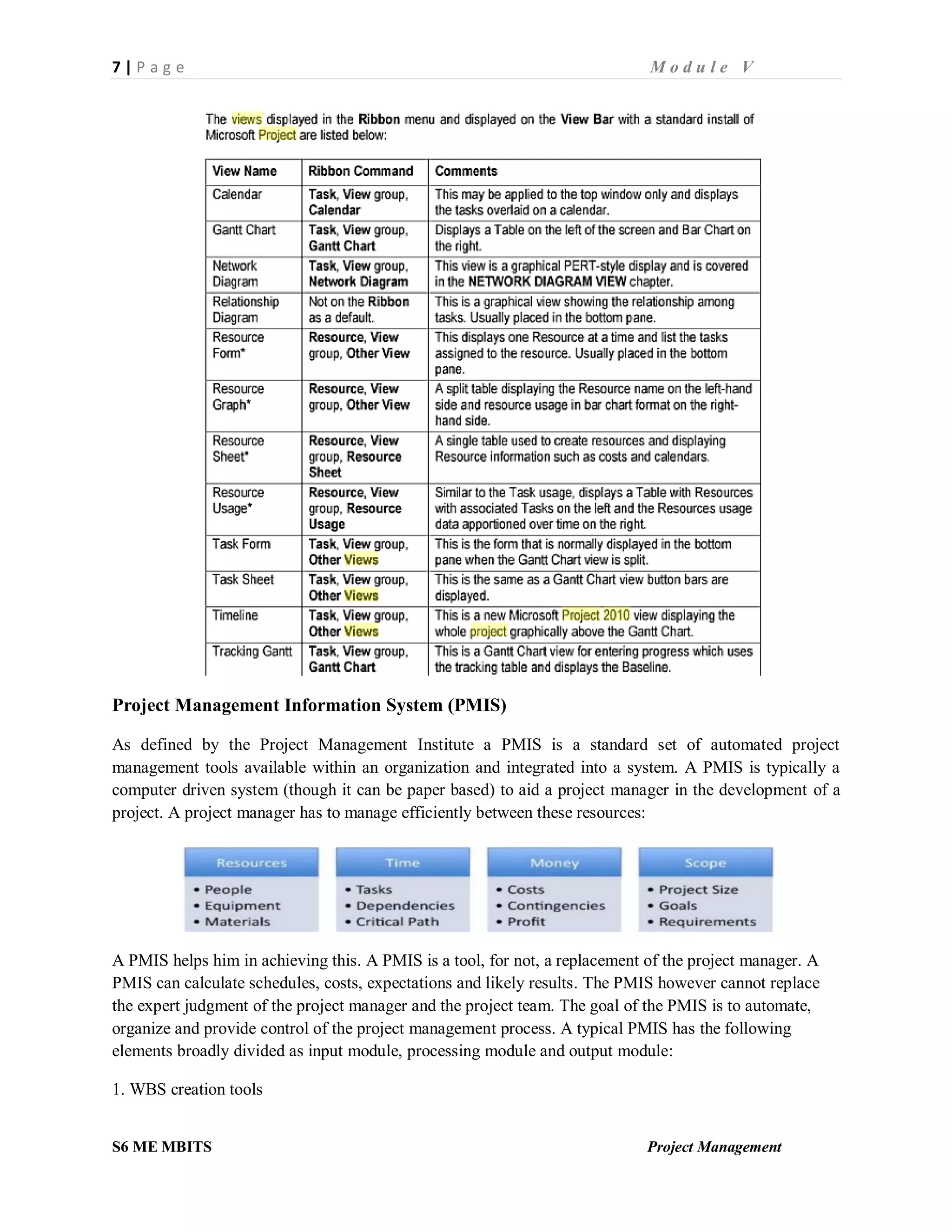 7 | P a g e M o d u l e V
S6 ME MBITS Project Management
Project Management Information System (PMIS)
As defined by the Project Management Institute a PMIS is a standard set of automated project
management tools available within an organization and integrated into a system. A PMIS is typically a
computer driven system (though it can be paper based) to aid a project manager in the development of a
project. A project manager has to manage efficiently between these resources:
A PMIS helps him in achieving this. A PMIS is a tool, for not, a replacement of the project manager. A
PMIS can calculate schedules, costs, expectations and likely results. The PMIS however cannot replace
the expert judgment of the project manager and the project team. The goal of the PMIS is to automate,
organize and provide control of the project management process. A typical PMIS has the following
elements broadly divided as input module, processing module and output module:
1. WBS creation tools
 
