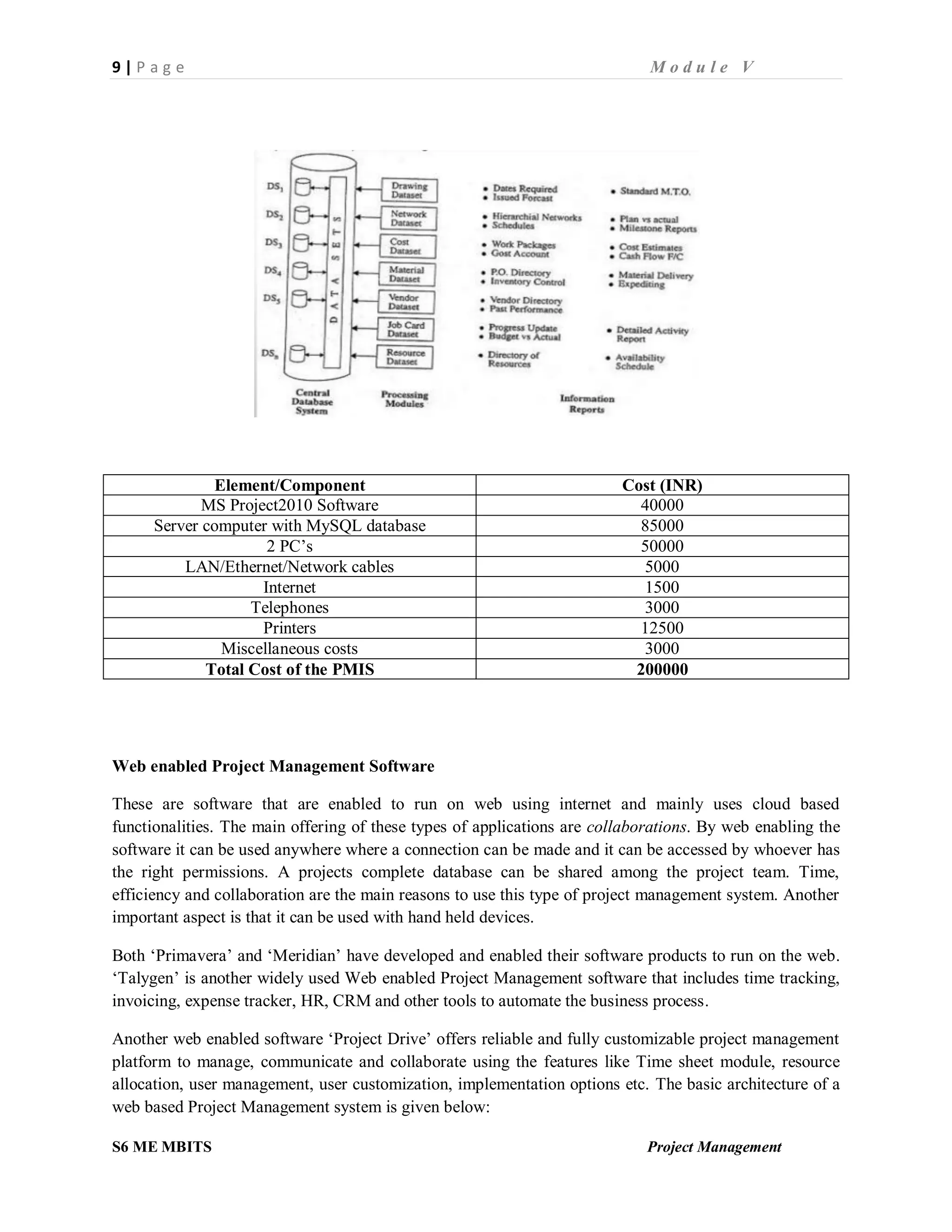 9 | P a g e M o d u l e V
S6 ME MBITS Project Management
Element/Component Cost (INR)
MS Project2010 Software 40000
Server computer with MySQL database 85000
2 PC’s 50000
LAN/Ethernet/Network cables 5000
Internet 1500
Telephones 3000
Printers 12500
Miscellaneous costs 3000
Total Cost of the PMIS 200000
Web enabled Project Management Software
These are software that are enabled to run on web using internet and mainly uses cloud based
functionalities. The main offering of these types of applications are collaborations. By web enabling the
software it can be used anywhere where a connection can be made and it can be accessed by whoever has
the right permissions. A projects complete database can be shared among the project team. Time,
efficiency and collaboration are the main reasons to use this type of project management system. Another
important aspect is that it can be used with hand held devices.
Both ‘Primavera’ and ‘Meridian’ have developed and enabled their software products to run on the web.
‘Talygen’ is another widely used Web enabled Project Management software that includes time tracking,
invoicing, expense tracker, HR, CRM and other tools to automate the business process.
Another web enabled software ‘Project Drive’ offers reliable and fully customizable project management
platform to manage, communicate and collaborate using the features like Time sheet module, resource
allocation, user management, user customization, implementation options etc. The basic architecture of a
web based Project Management system is given below:
 