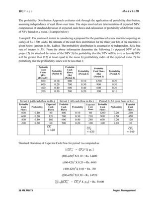 10 | P a g e M o d u l e III
S6 ME MBITS Project Management
The probability Distribution Approach evaluates risk through the application of probability distribution,
assuming independence of cash flows over time. The steps involved are determination of expected NPV,
computation of standard deviation of expected cash flows and calculation of probability of different value
of NPV based on z value. (Example below)
Example1: The cautious Limited is considering a proposal for the purchase of a new machine requiring an
outlay of Rs. 1500 Lakhs. Its estimate of the cash flow distribution for the three year life of the machine is
given below (amount in Rs. Lakhs). The probability distribution is assumed to be independent. Risk free
rate of interest is 5%. From the above information determine the following 1) expected NPV of the
project 2) the standard deviation of the NPV 3) the probability that the NPV will be zero or less 4) NPV
will be greater than 0 5) at least equal to the mean 6) profitability index of the expected value 7) the
probability that the profitability index will be less than 1:
Probable
Cash
Flows
(Rs)
(Period 1)
Probability
(Period 1)
Probable
Cash
Flows
(Rs)
(Period 2)
Probability
(Period 2)
Probable
Cash Flows
(Rs)
(Period 3)
Probability
(Period 3)
800 0.10 800 0.10 1200 0.20
600 0.20 700 0.30 900 0.50
400 0.40 600 0.40 600 0.20
200 0.30 500 0.20 300 0.10
Period 1 (All cash flow in Rs.) Period 2 All cash flow in Rs.) Period 3 (All cash flow in Rs.)
Probable
Cash
Flows
Probability
Expected
Cash
Flows
Probable
Cash
Flows
Probability
Expected
Cash
Flows
Probable
Cash
Flows
Probability
Expected
Cash
Flows
800 0.10 80 800 0.10 80 1200 0.20 240
600 0.20 120 700 0.30 210 900 0.50 450
400 0.40 160 600 0.40 240 600 0.20 120
200 0.30 60 500 0.20 100 300 0.10 30
𝐶𝐹1
= 420
𝐶𝐹2
= 630
𝐶𝐹3
= 840
Standard Deviation of Expected Cash flow for period 1is computed as:
(𝐶𝐹𝑡1 − 𝐶𝐹1)2
X 𝑝𝑖1
(800-420)2
X 0.10 = Rs. 14400
(600-420)2
X 0.20 = Rs. 6480
(400-420)2
X 0.40 = Rs. 160
(200-420)2
X 0.30 = Rs. 14520
(𝐶𝐹𝑡1 − 𝐶𝐹1)2
X 𝑝𝑖1
𝑛
𝑡=1 = Rs. 35600
 