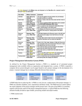 7 | P a g e M o d u l e V
S6 ME MBITS Project Management
Project Management Information System (PMIS)
As defined by the Project Management Institute a PMIS is a standard set of automated project
management tools available within an organization and integrated into a system. A PMIS is typically a
computer driven system (though it can be paper based) to aid a project manager in the development of a
project. A project manager has to manage efficiently between these resources:
A PMIS helps him in achieving this. A PMIS is a tool, for not, a replacement of the project manager. A
PMIS can calculate schedules, costs, expectations and likely results. The PMIS however cannot replace
the expert judgment of the project manager and the project team. The goal of the PMIS is to automate,
organize and provide control of the project management process. A typical PMIS has the following
elements broadly divided as input module, processing module and output module:
1. WBS creation tools
 