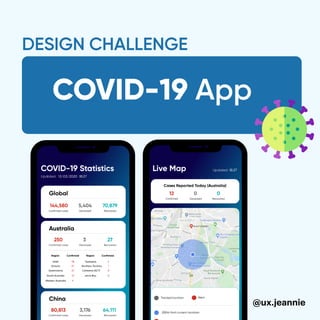 COVID-19 App
DESIGN CHALLENGE
@ux.jeannie
 