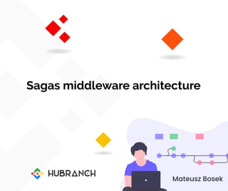Sagas middleware architecture
Mateusz Bosek
 