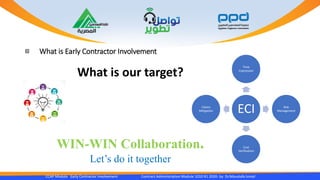 What is Early Contractor Involvement
CCAP Module Early Contractor Involvement Contract Administration Module 1010 R1 2020- by Dr.Moustafa Ismail
What is our target?
WIN-WIN Collaboration.
Let’s do it together
ECI
Time
Copression
Risk
Management
Cost
Verification
Claims
Mitigation
 