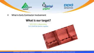 What is Early Contractor Involvement
CCAP Module Early Contractor Involvement Contract Administration Module 1010 R1 2020- by Dr.Moustafa Ismail
What is our target?
WIN-WIN Collaboration.
Let’s build the barriers together
 