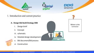 1. Introduction and current practice
CCAP Module Early Contractor Involvement Contract Administration Module 1010 R1 2020- by Dr.Moustafa Ismail
A. Design Bid Build Strategy DBB
i. Design brief
ii. Concept
iii. schematic
iv. Detailed design development
v. Bid document/Bid process
vi. Construction
Where is the
Contractor
 