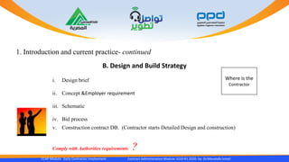 CCAP Module Early Contractor Involvement Contract Administration Module 1010 R1 2020- by Dr.Moustafa Ismail
B. Design and Build Strategy
i. Design brief
ii. Concept &Employer requirement
iii. Schematic
iv. Bid process
v. Construction contract DB. (Contractor starts Detailed Design and construction)
Comply with Authorities requirements. ?
Where is the
Contractor
1. Introduction and current practice- continued
 