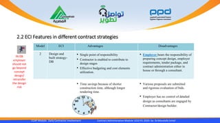 2.2 ECI Features in different contract strategies
CCAP Module Early Contractor Involvement Contract Administration Module 1010 R1 2020- by Dr.Moustafa Ismail
Model ECI Advantages Disadvantages
2 Design and
built strategy-
DB
• Single point of responsibility
• Contractor is enabled to contribute to
design stages
• Effective budgeting and cost elements
utilization.
• Employer bears the responsibility of
preparing concept design, employer
requirements, tender package, and
contract administration either in
house or through a consultant.
• Time savings because of shorter
construction time, although longer
tendering time.
• Various proposals are submitted
and rigorous evaluation of bids.
• Employer has no control of detailed
design as consultants are engaged by
Contractor/design builder.
15
IN DB
employer
should not
go beyond
concept
design/
retransfer
the design
risk
 