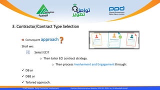 3. Contractor/Contract Type Selection
CCAP Module Early Contractor Involvement Contract Administration Module 1010 R1 2020- by Dr.Moustafa Ismail
Consequent approach
Shall we:
Select ECI?
o Then tailor ECI contract strategy.
o Then process Involvement and Engagement through:
 DB or
 DBB or
 Tailored approach.
 