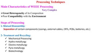 Processing Techniques
Main Characteristics of WEEE Processing
Very Complex
➢Great Heterogeneity of its Composition
➢Poor Compatibility with the Environment
Steps of Processing
1- Manual Disassembly:
Separation of certain components (casings, external cables, CRTs, PCBs, batteries, etc.)
2- Treatment and Recycling:
✓ Mechanical Processing
✓ Hydro-metallurgy
✓ Electro-metallurgy
✓ Pyro-metallurgy
✓ Biotechnology
 