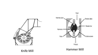 Knife Mill Hammer Mill
 