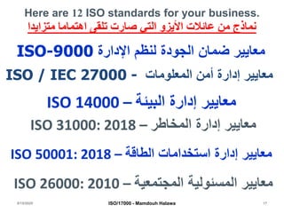Here are 12 ISO standards for your business.
‫متزايدا‬ ‫اهتماما‬ ‫تلقى‬ ‫صارت‬ ‫التي‬ ‫األيزو‬ ‫عائالت‬ ‫من‬ ‫نماذج‬
8/15/2020 ISO/17000 - Mamdouh Halawa 17
ISO-9000 ‫اإلدارة‬ ‫لنظم‬ ‫الجودة‬ ‫ضمان‬ ‫معايير‬
ISO / IEC 27000 - ‫المعلومات‬ ‫أمن‬ ‫إدارة‬ ‫معايير‬
ISO 14000 – ‫البيئة‬ ‫إدارة‬ ‫معايير‬
ISO 31000: 2018 – ‫المخاطر‬ ‫إدارة‬ ‫معايير‬
ISO 50001: 2018 – ‫الطاقة‬ ‫استخدامات‬ ‫إدارة‬ ‫معايير‬
ISO 26000: 2010 – ‫المجتمعية‬ ‫المسئولية‬ ‫معايير‬
 