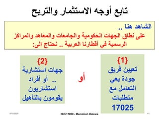 8/15/2020 41
‫والتربح‬ ‫االستثمار‬ ‫أوجه‬ ‫تابع‬
‫هنا‬ ‫الشاهد‬..
‫والمراكز‬ ‫والمعاهد‬ ‫والجامعات‬ ‫الحكومية‬ ‫الجهات‬ ‫نطاق‬ ‫على‬
‫العربية‬ ‫أقطارنا‬ ‫في‬ ‫الرسمية‬..‫إلى‬ ‫نحتاج‬:
{1}
‫فريق‬ ‫تعيين‬
‫يعي‬ ‫جودة‬
‫مع‬ ‫التعامل‬
‫متطلبات‬
17025
{2}
‫استشارية‬ ‫جهات‬
..‫أفراد‬ ‫أو‬
‫استشاريون‬
‫بالتأهي‬ ‫يقومون‬‫ل‬
‫أو‬
ISO/17000 - Mamdouh Halawa
 