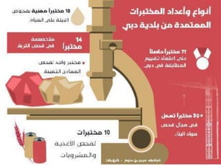 8/15/2020 ISO/17000 - Mamdouh Halawa 43
 