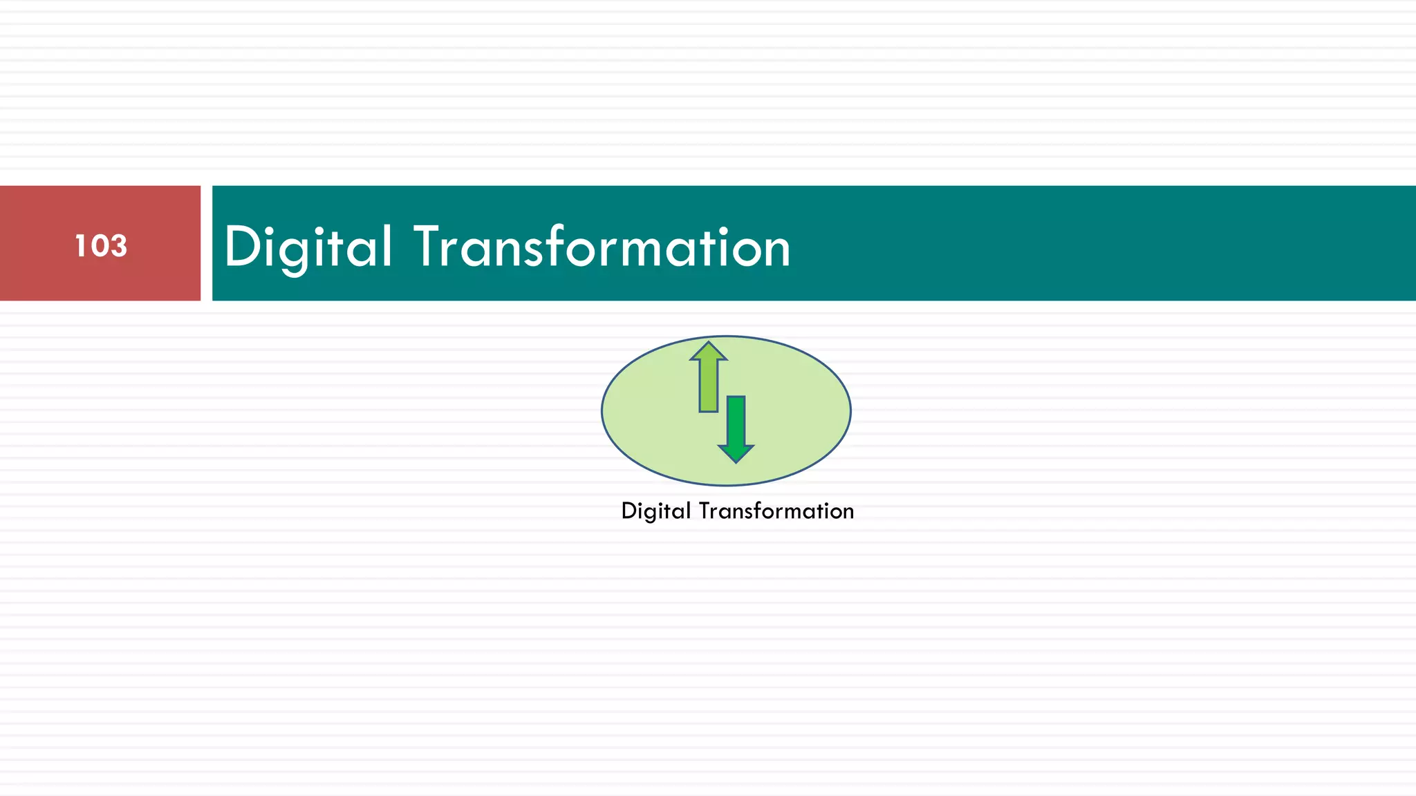 Digital Transformation103
Digital Transformation
 