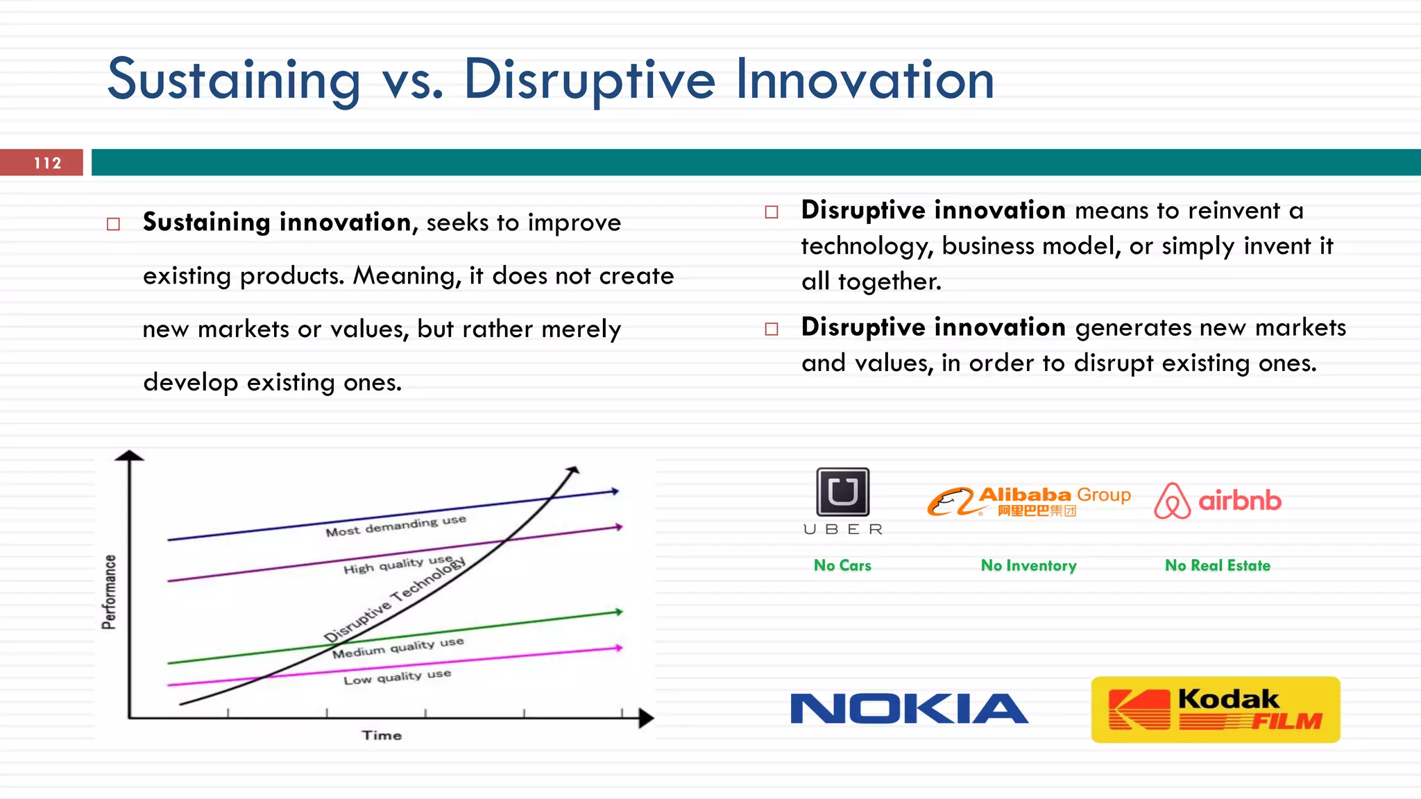 Sustaining vs. Disruptive Innovation
 Sustaining innovation, seeks to improve
existing products. Meaning, it does not create
new markets or values, but rather merely
develop existing ones.
 Disruptive innovation means to reinvent a
technology, business model, or simply invent it
all together.
 Disruptive innovation generates new markets
and values, in order to disrupt existing ones.
No Cars No Real EstateNo Inventory
112
 