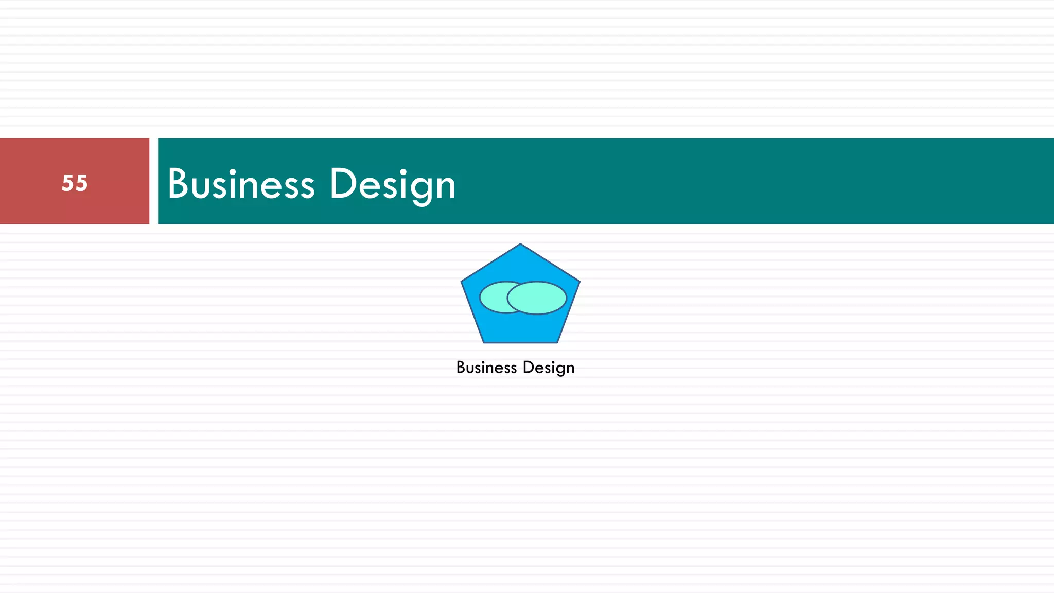 Business Design55
Business Design
 