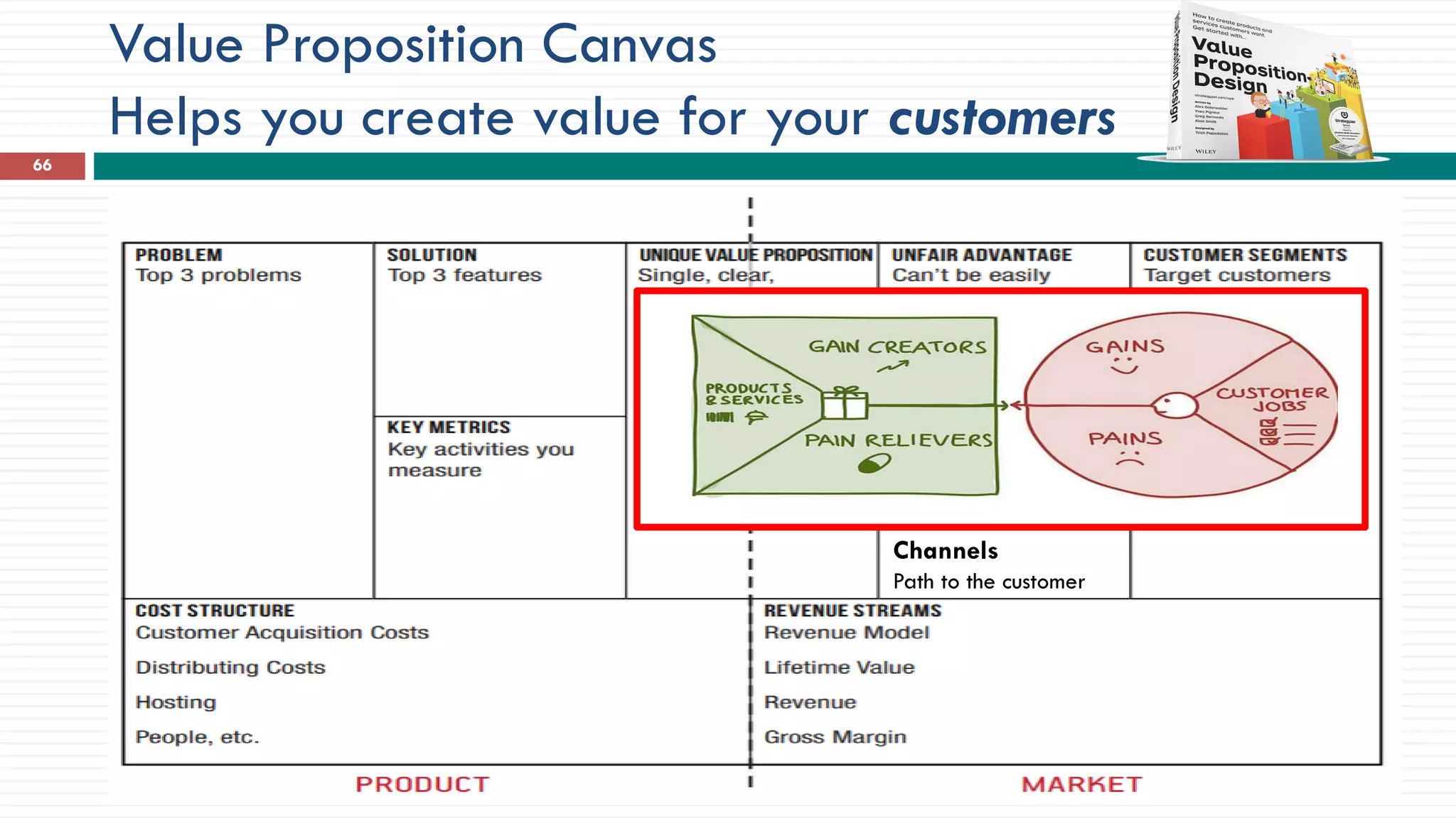 Value Proposition Canvas
Helps you create value for your customers
66
Channels
Path to the customer
 
