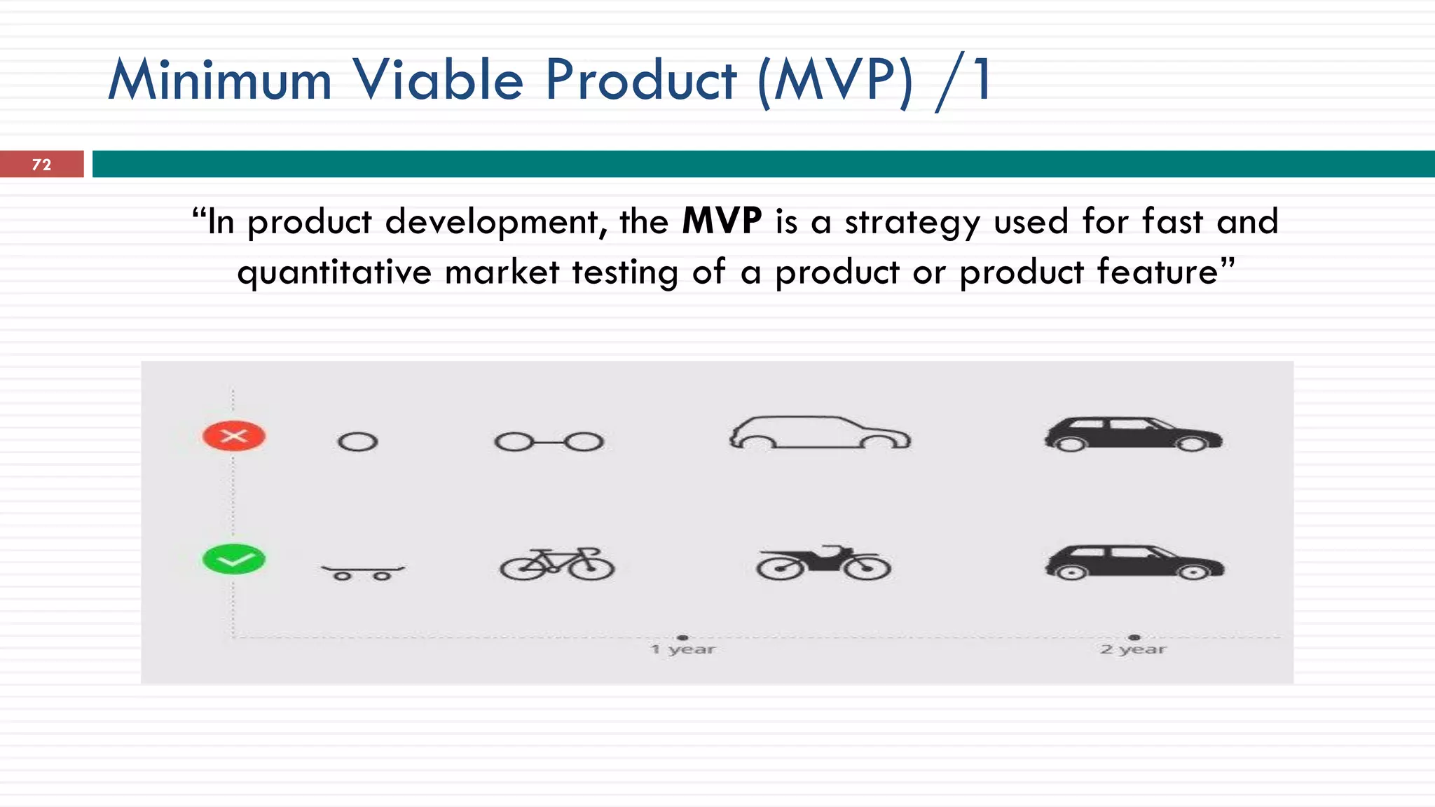 Minimum Viable Product (MVP) /1
“In product development, the MVP is a strategy used for fast and
quantitative market testing of a product or product feature”
72
 