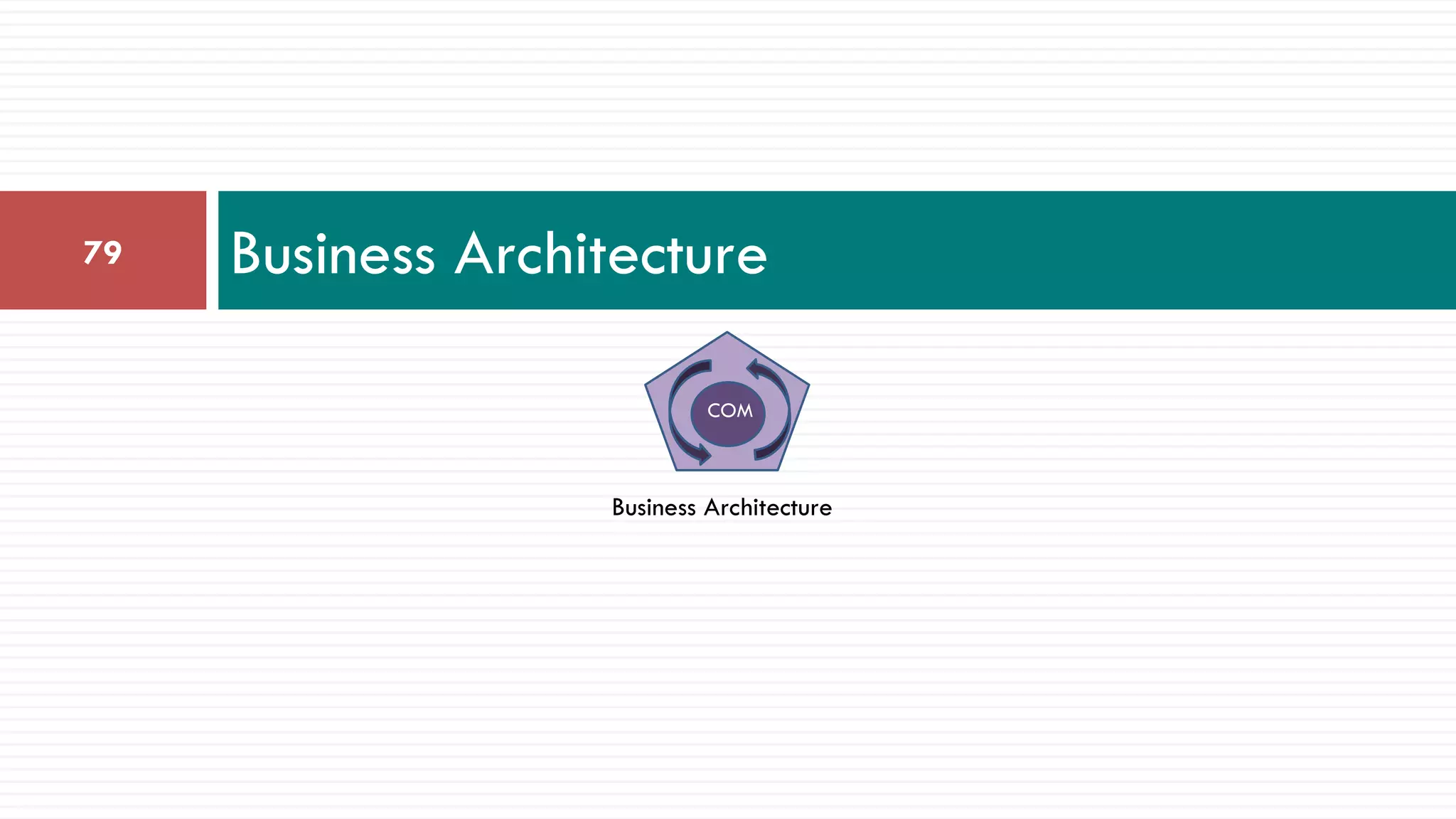 Business Architecture79
Business Architecture
COM
 