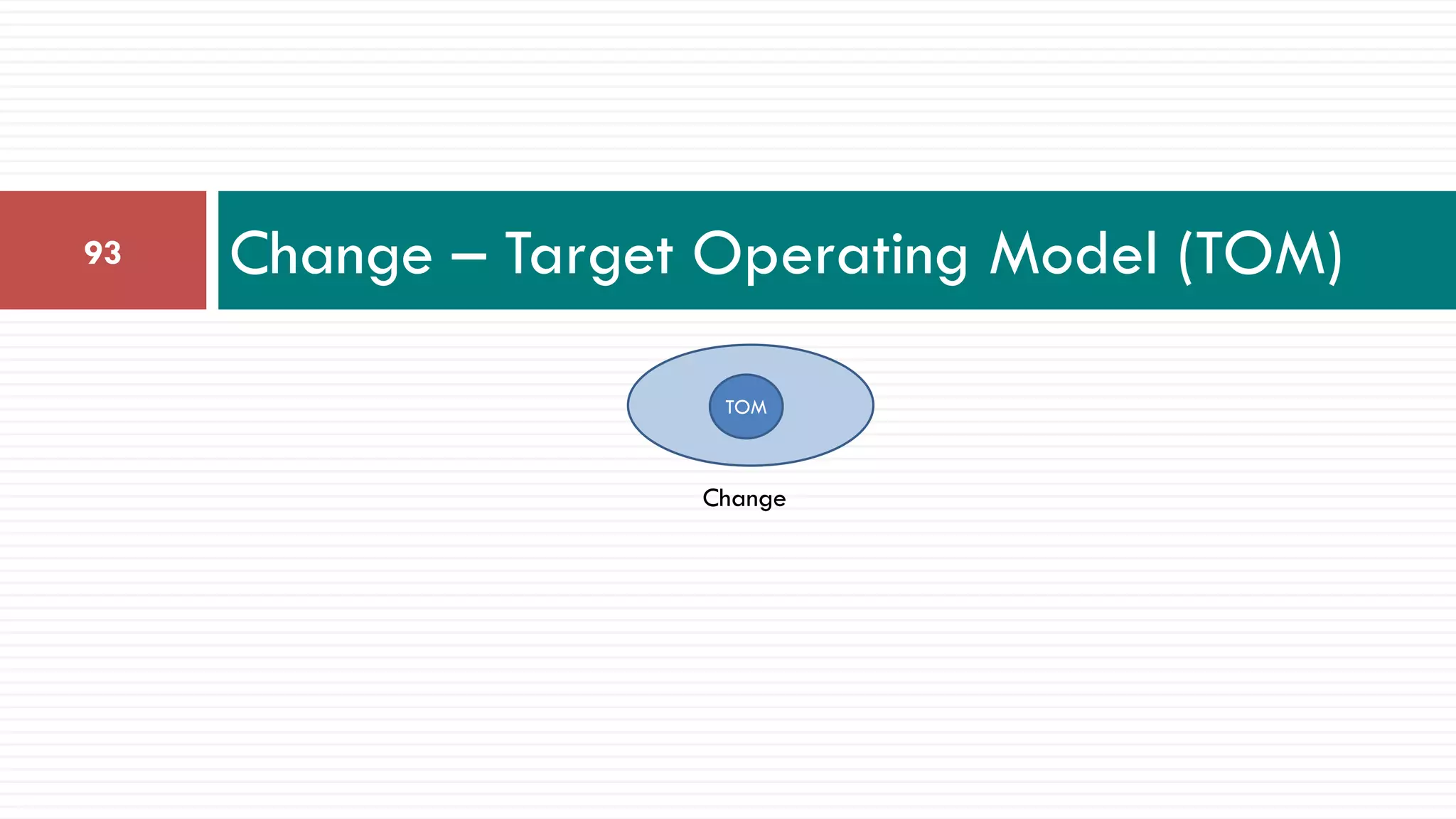 Change – Target Operating Model (TOM)93
Change
TOM
 