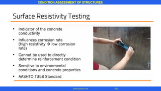 CONDITION ASSESSMENT OF STRUCTURES
www.superarc.net 120
 