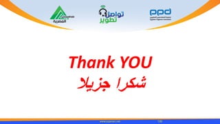 135www.superarc.net
Thank YOU
‫جزيال‬ ‫شكرا‬
 