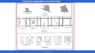 CONDITION ASSESSMENT OF STRUCTURES
21www.superarc.net
 