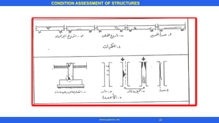 CONDITION ASSESSMENT OF STRUCTURES
22www.superarc.net
 