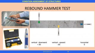 CONDITION ASSESSMENT OF STRUCTURES
56www.superarc.net
REBOUND HAMMER TEST
 