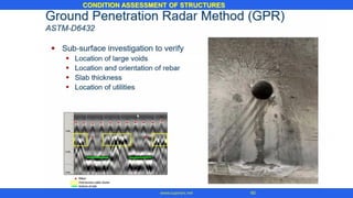CONDITION ASSESSMENT OF STRUCTURES
60www.superarc.net
 