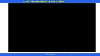CONDITION ASSESSMENT OF STRUCTURES
62www.superarc.net
 