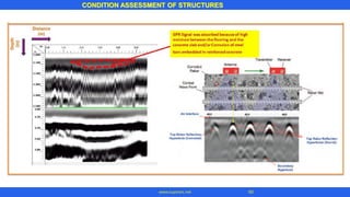 CONDITION ASSESSMENT OF STRUCTURES
65www.superarc.net
 