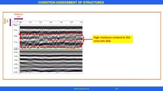 CONDITION ASSESSMENT OF STRUCTURES
67www.superarc.net
 