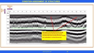 CONDITION ASSESSMENT OF STRUCTURES
68www.superarc.net
 