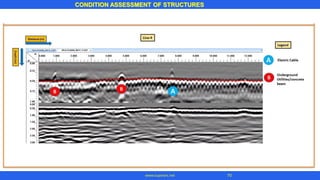 CONDITION ASSESSMENT OF STRUCTURES
70www.superarc.net
 